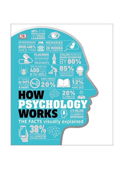 اشتري How Psychology Works: The Facts Visually Explained Hardcover في الامارات