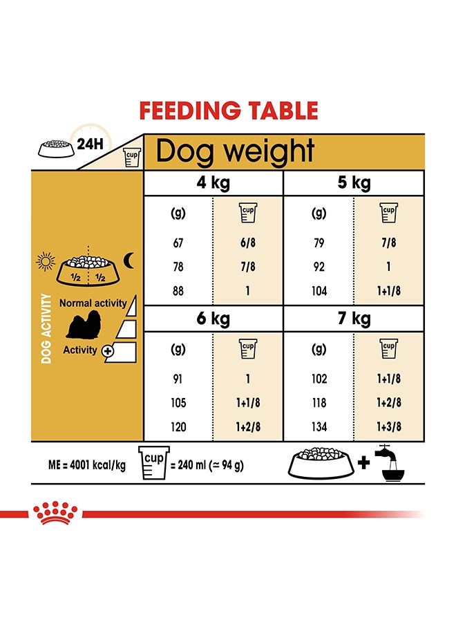 Pug Puppy Feeding Chart | tunersread.com